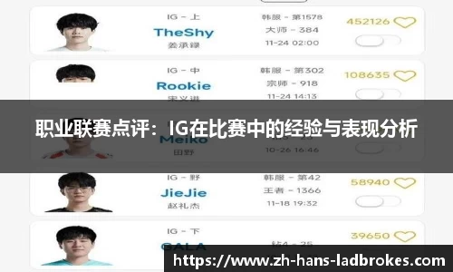 职业联赛点评：IG在比赛中的经验与表现分析